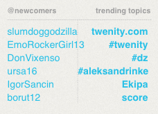 Twenity Launch Sitweet Slovenian Trending Topic